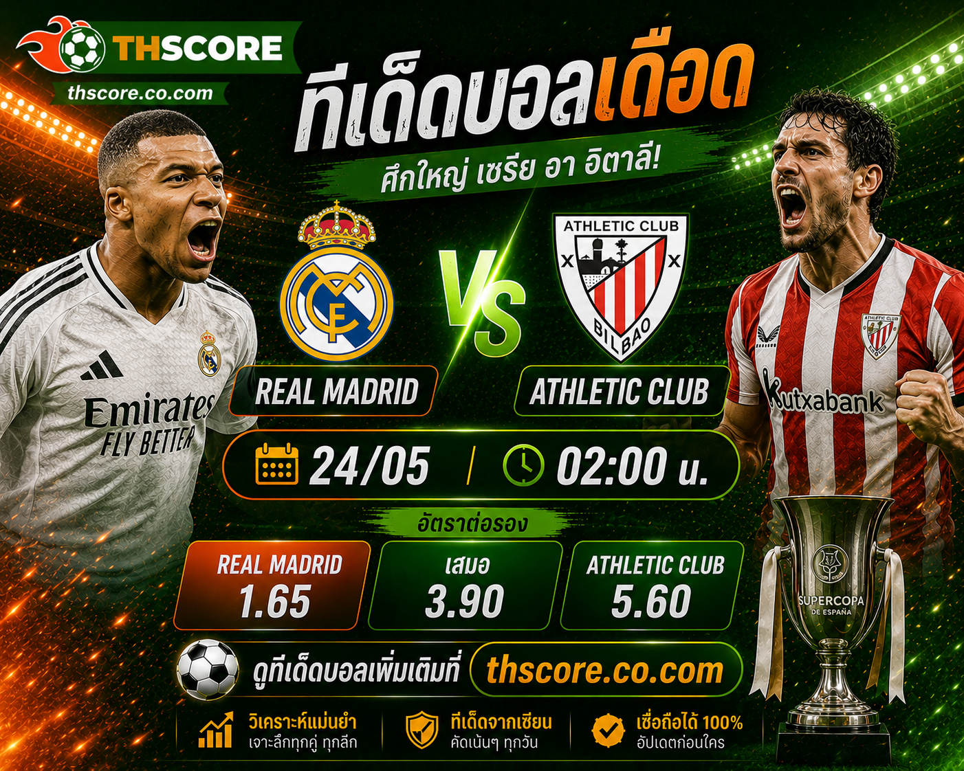 วิเคราะห์บอล เรอัล มาดริด พบ แอธเลติก บิลเบา 24 พฤษภาคม 2569 02:00 – ลาลีกา สเปน